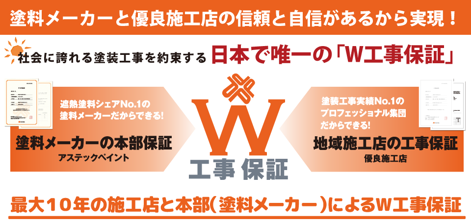 W工事保証